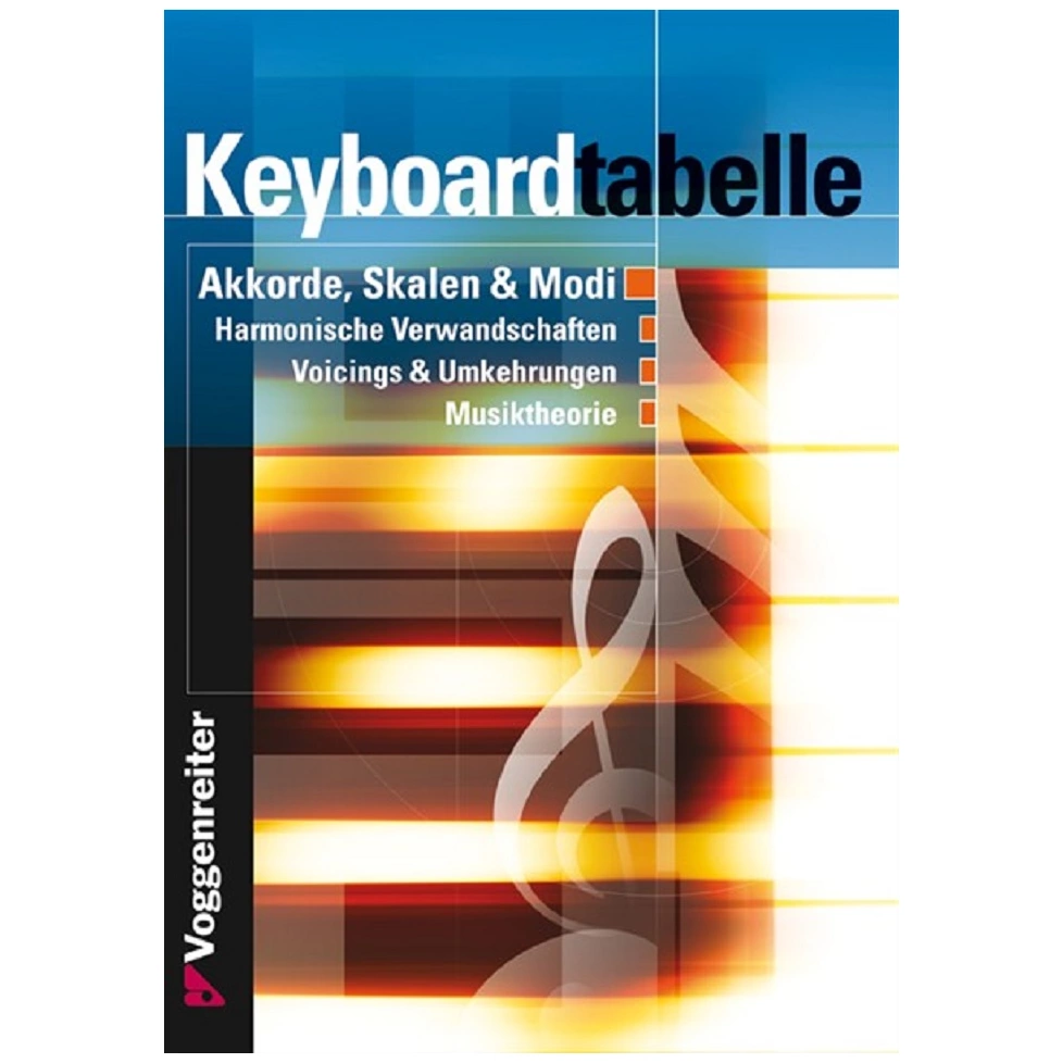 Voggenreiter Jeromy Bessler und Norbert Opgenoorth - Keyboardtabelle