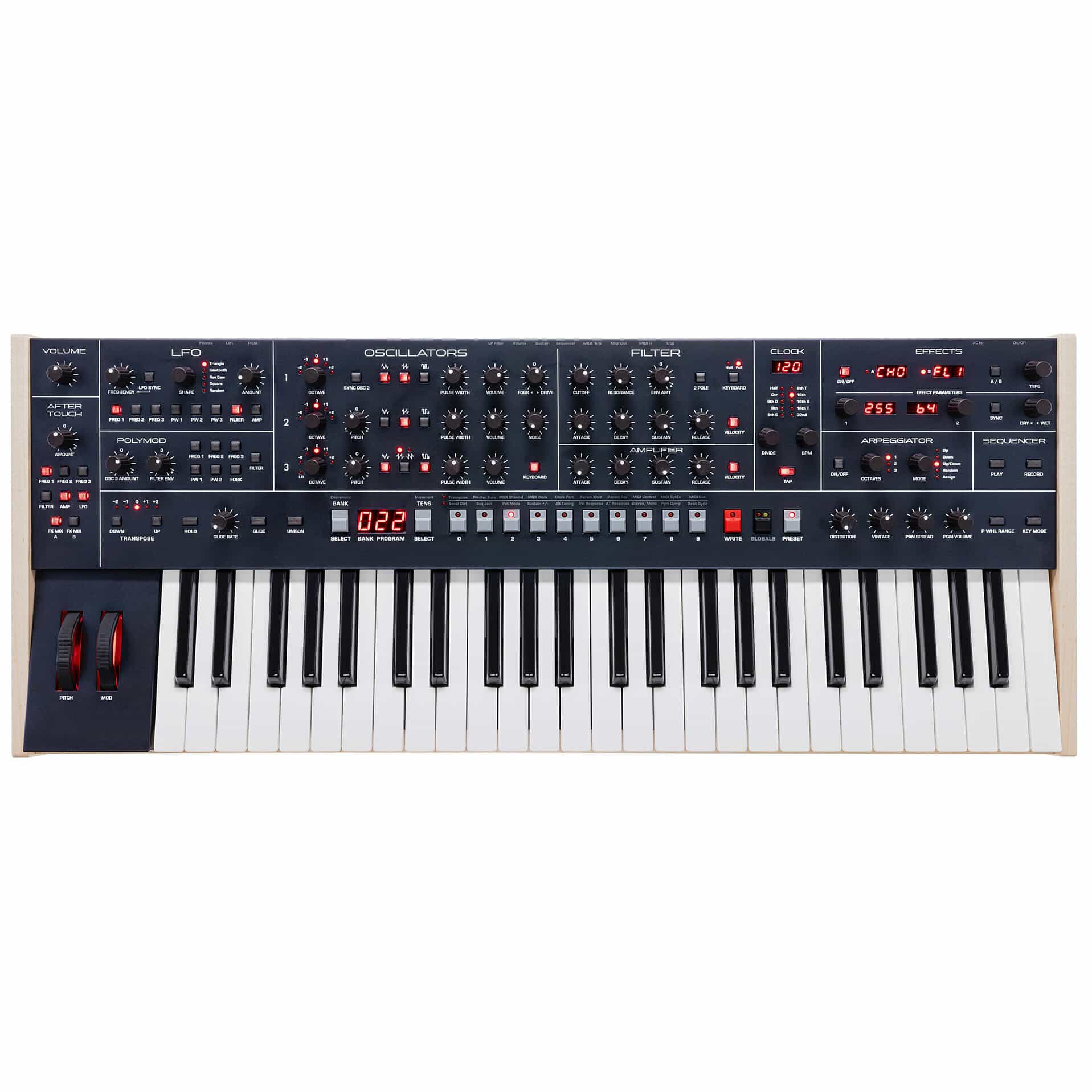 Sequential Trigon-6 3