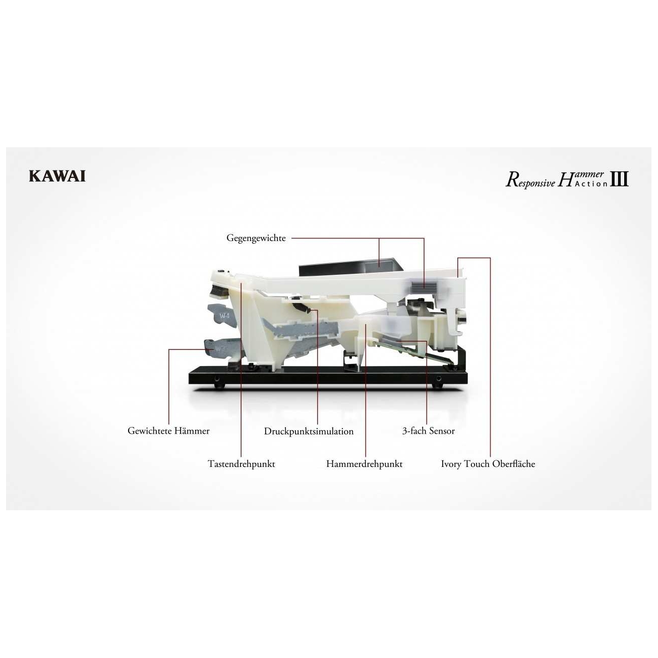 Kawai - Kawai MP-7 SE - 3