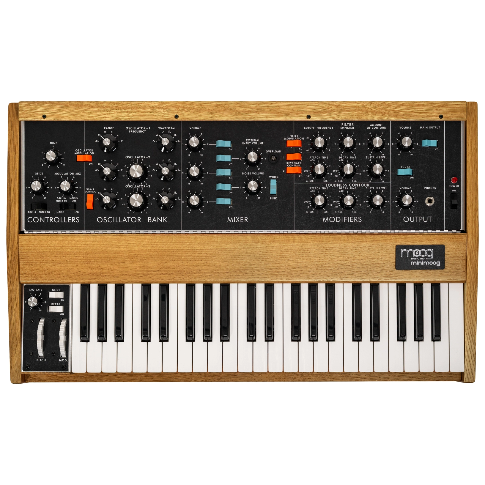 Moog Minimoog Model D Bob Moog Tribute Edition 6