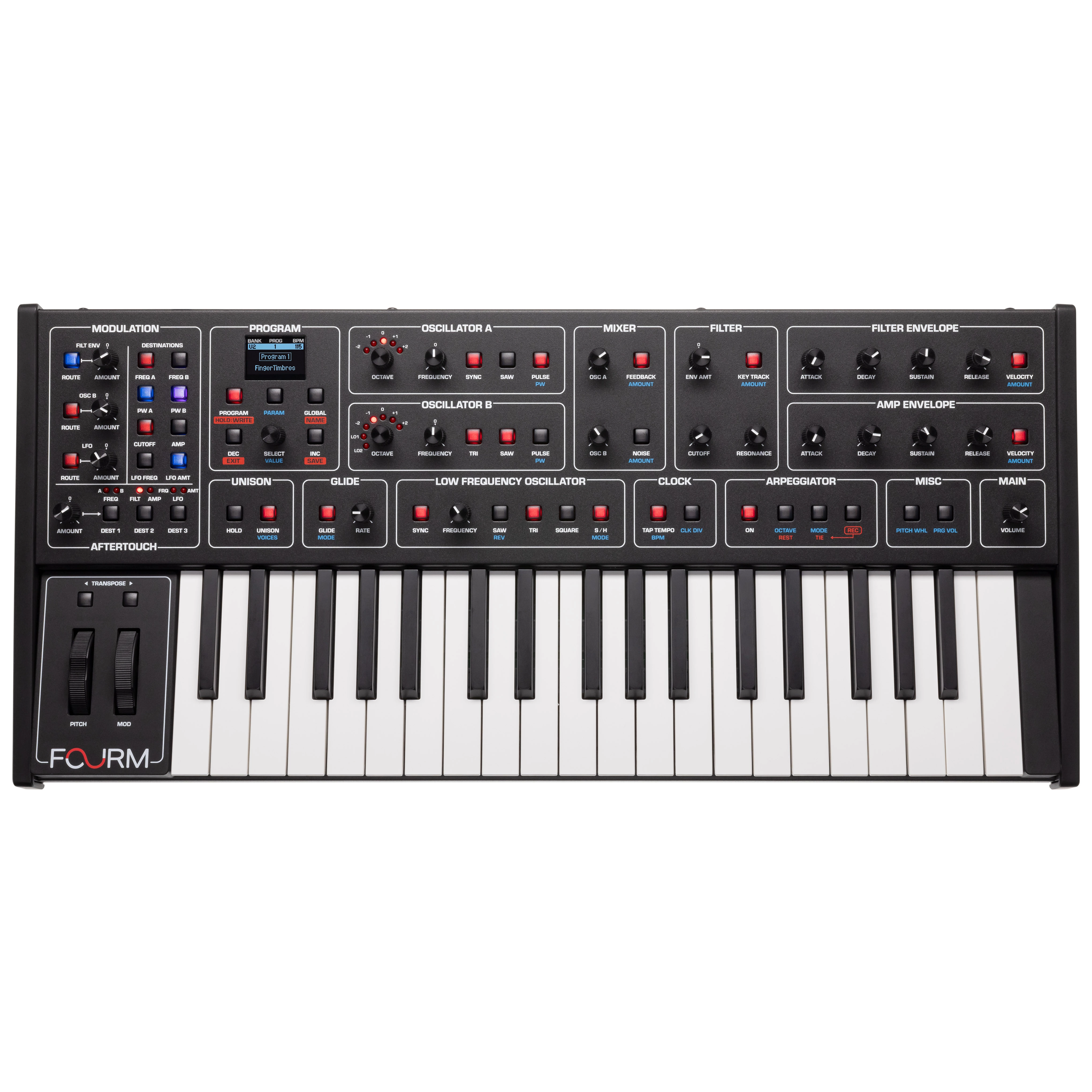 Sequential Fourm 6