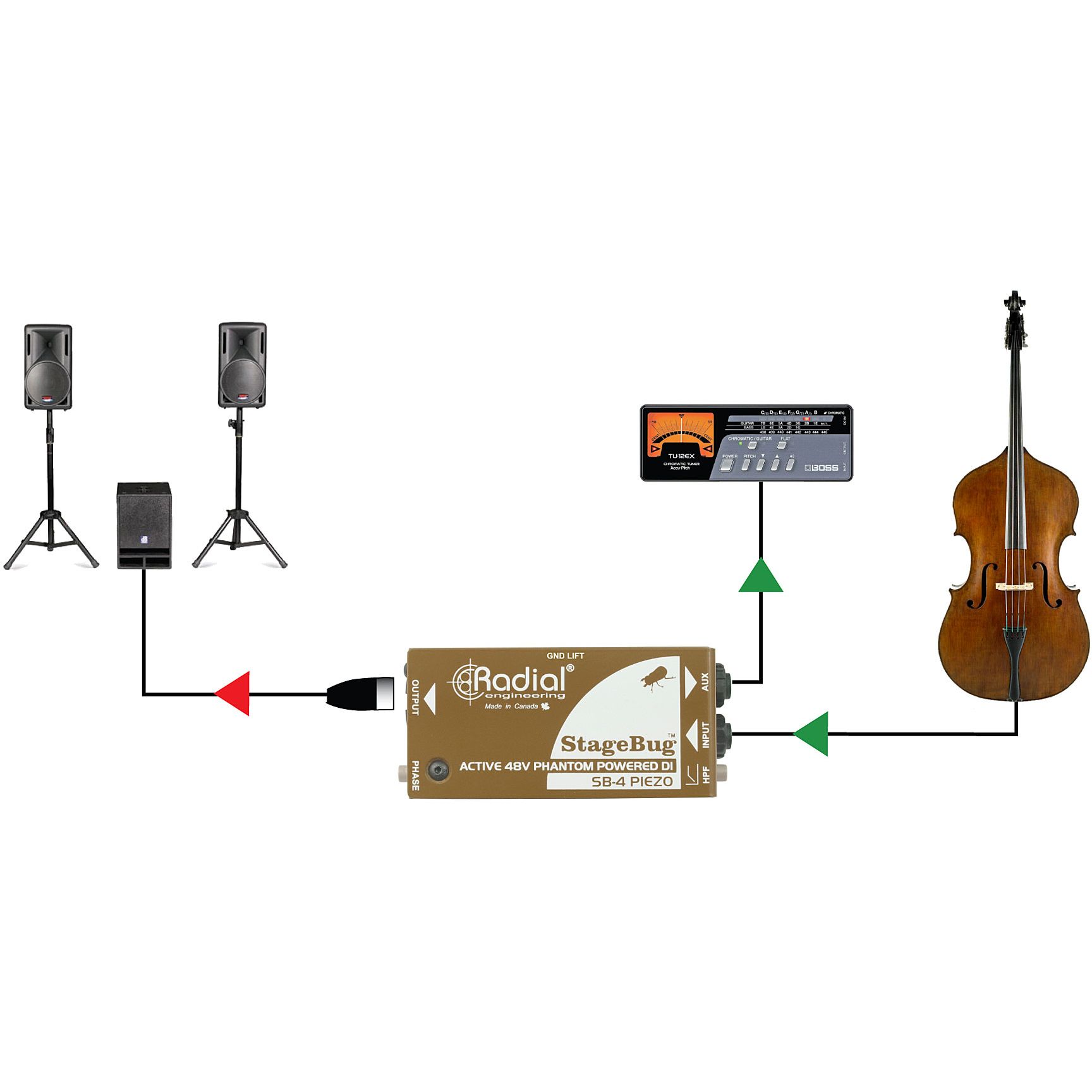 Radial Engineering StageBug SB-4 5