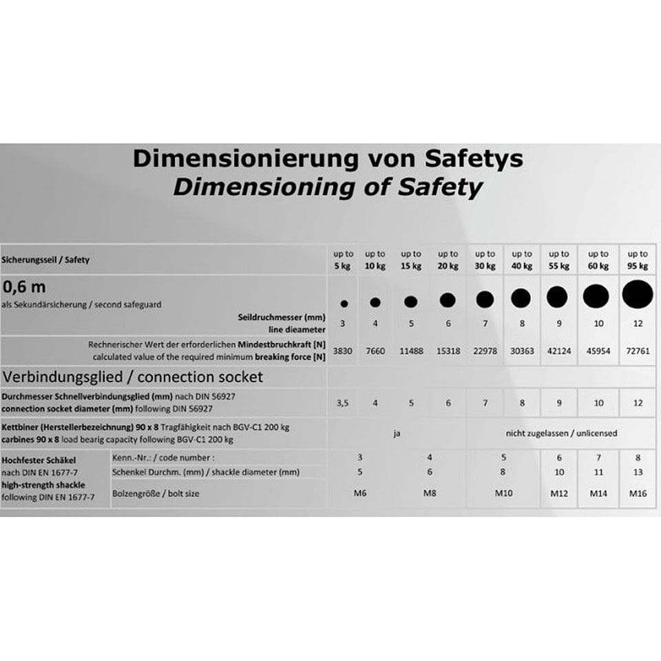 PTL Safety 600 x 3 mm BGVC-1 1