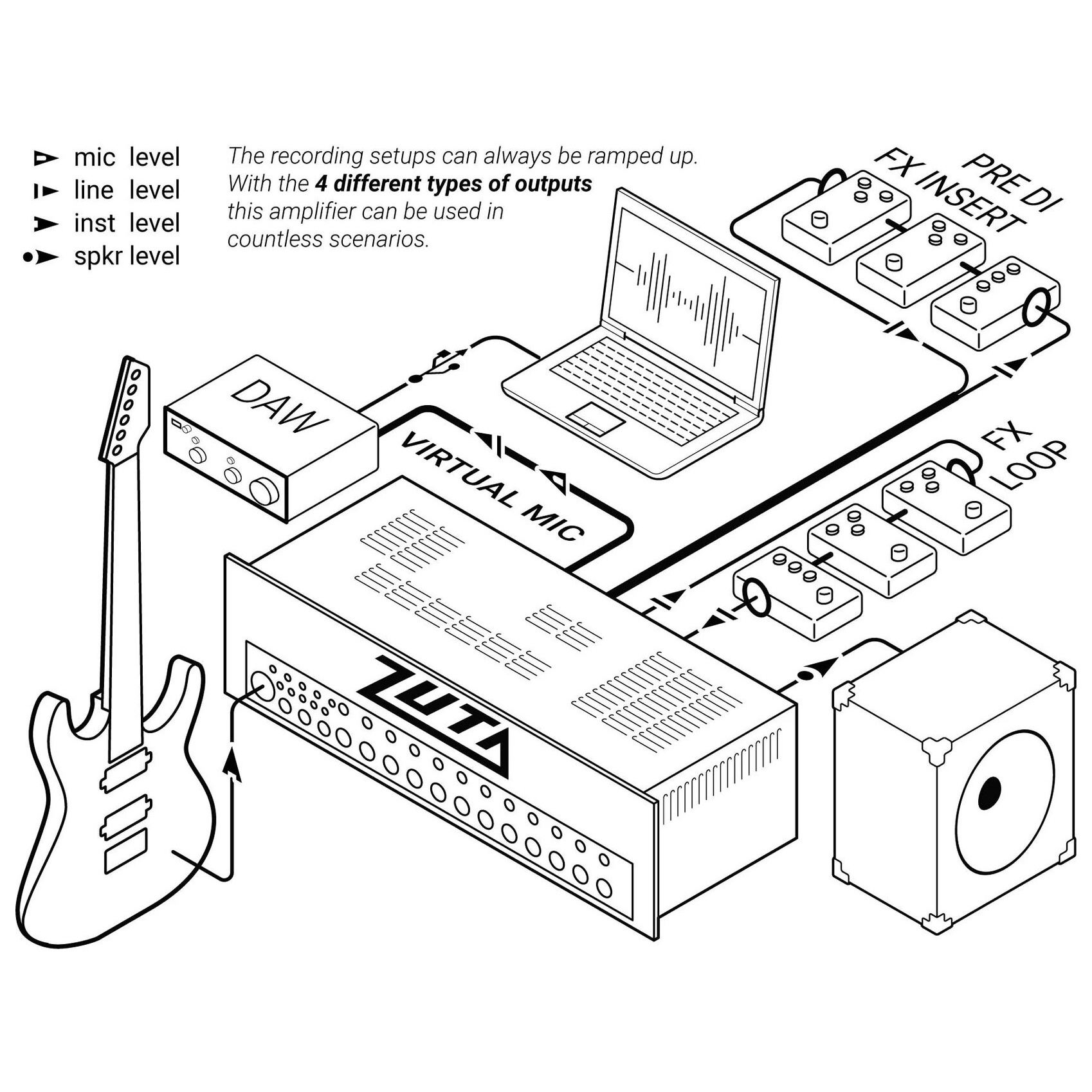  LA25 MK II Tube Amp 5
