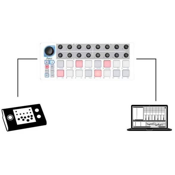 Arturia - Arturia BeatStep - 2