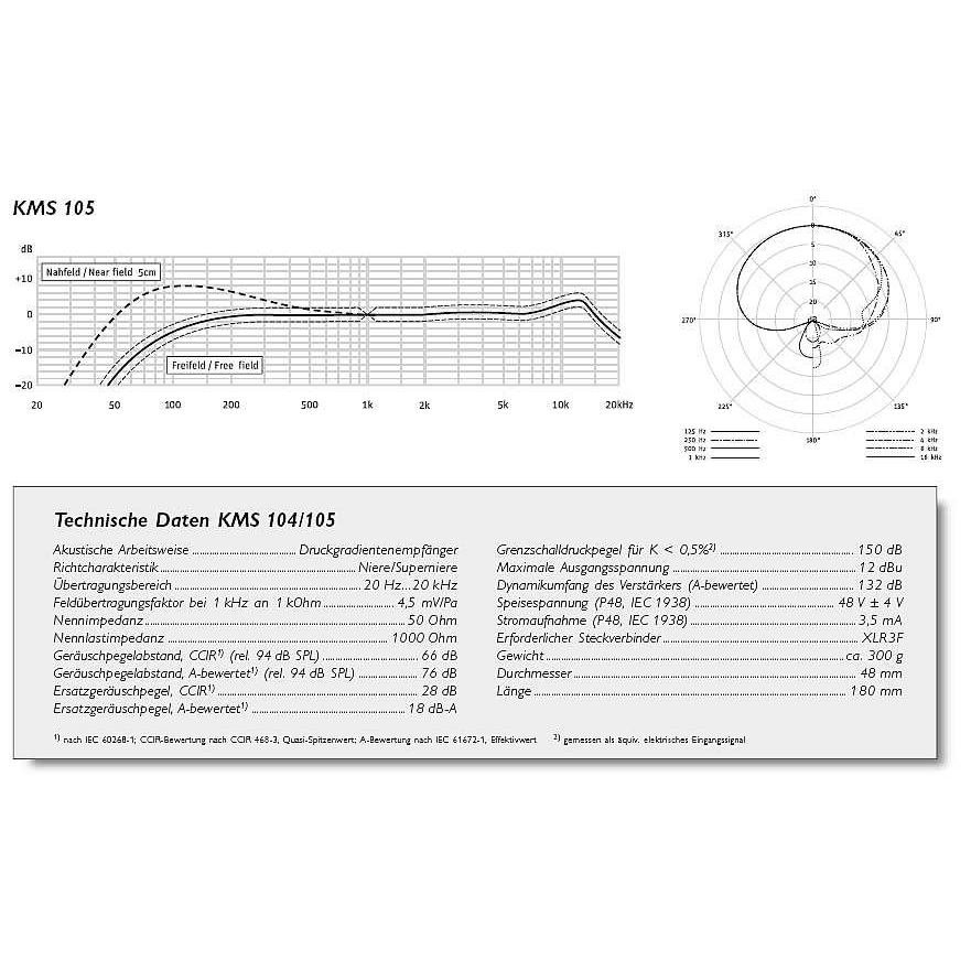 Neumann - Neumann KMS 105 BK - 1