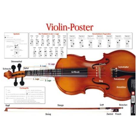 Voggenreiter - Voggenreiter Violin-Poster