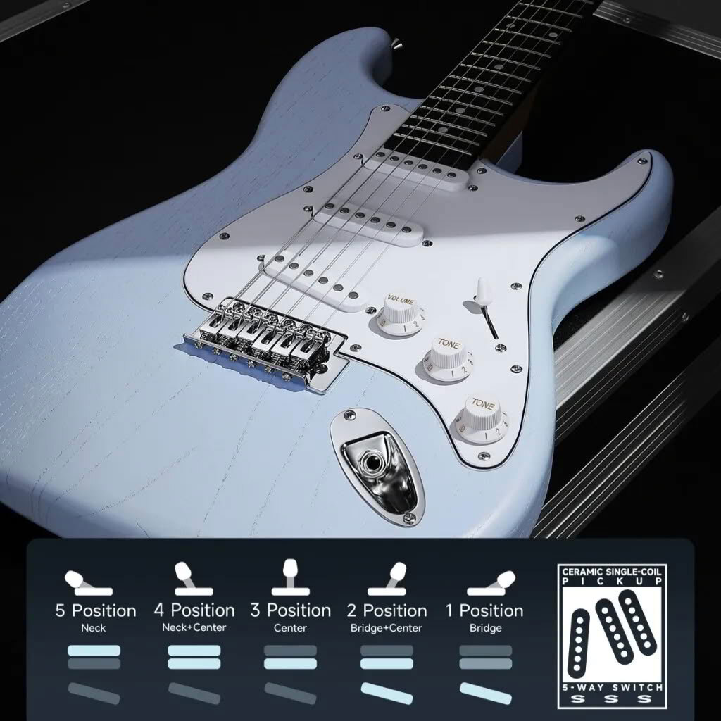 Donner DST-80 Sonic Blue 5