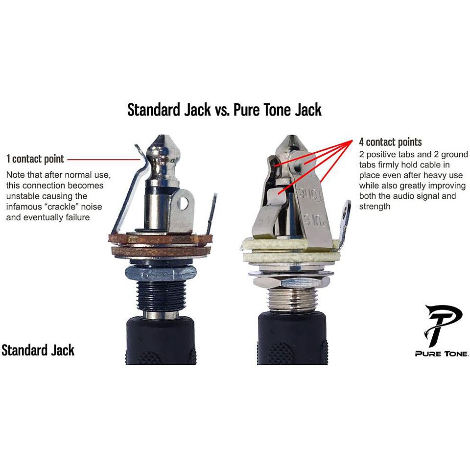  Multi Contact Output Jack Gold Mono 4