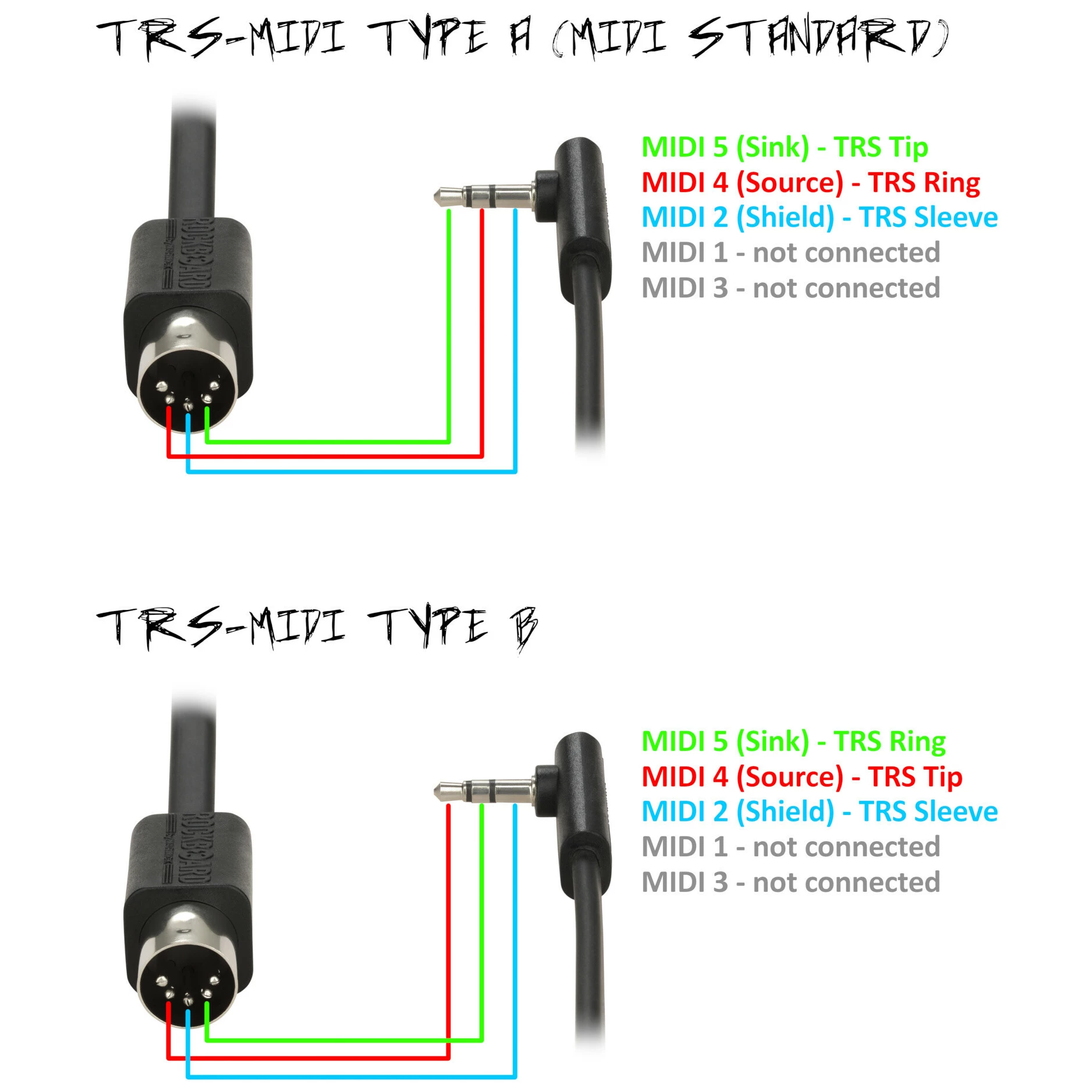 RockBoard Flat TRS to MIDI Cable, TRS-MIDI Type A - 30 cm 4