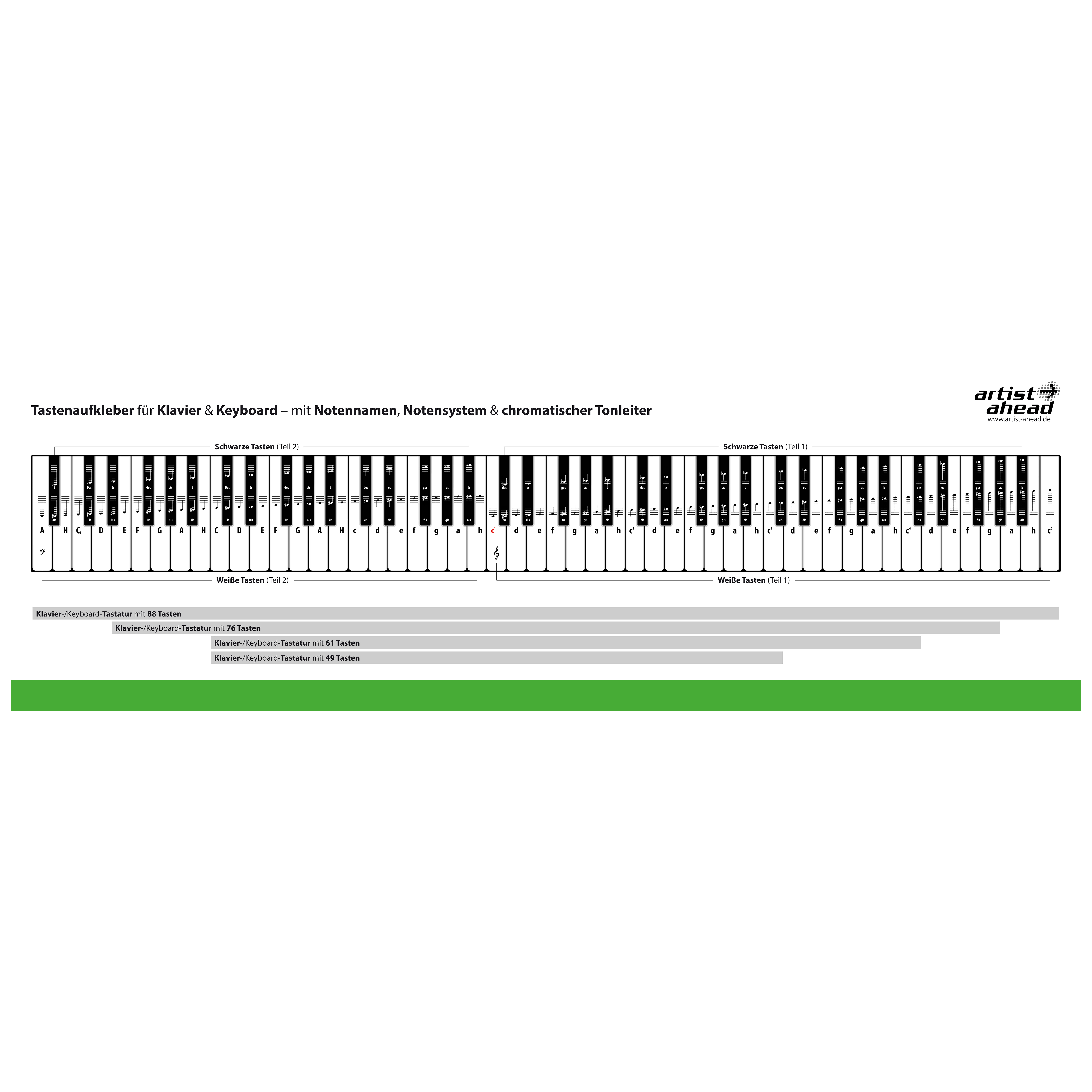 Artist Ahead Tastenaufkleber für Klavier & Keyboard! 6