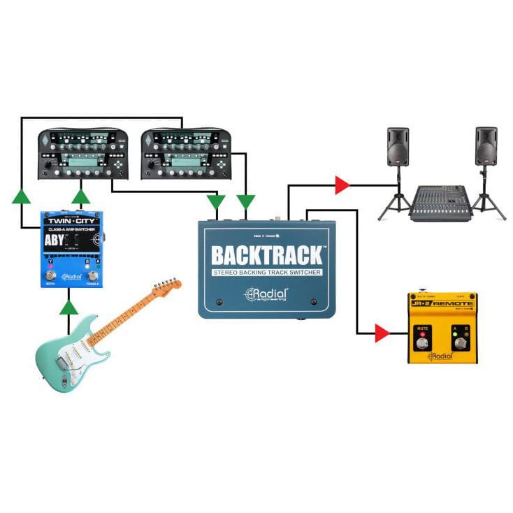 Radial Engineering Backtrack 6