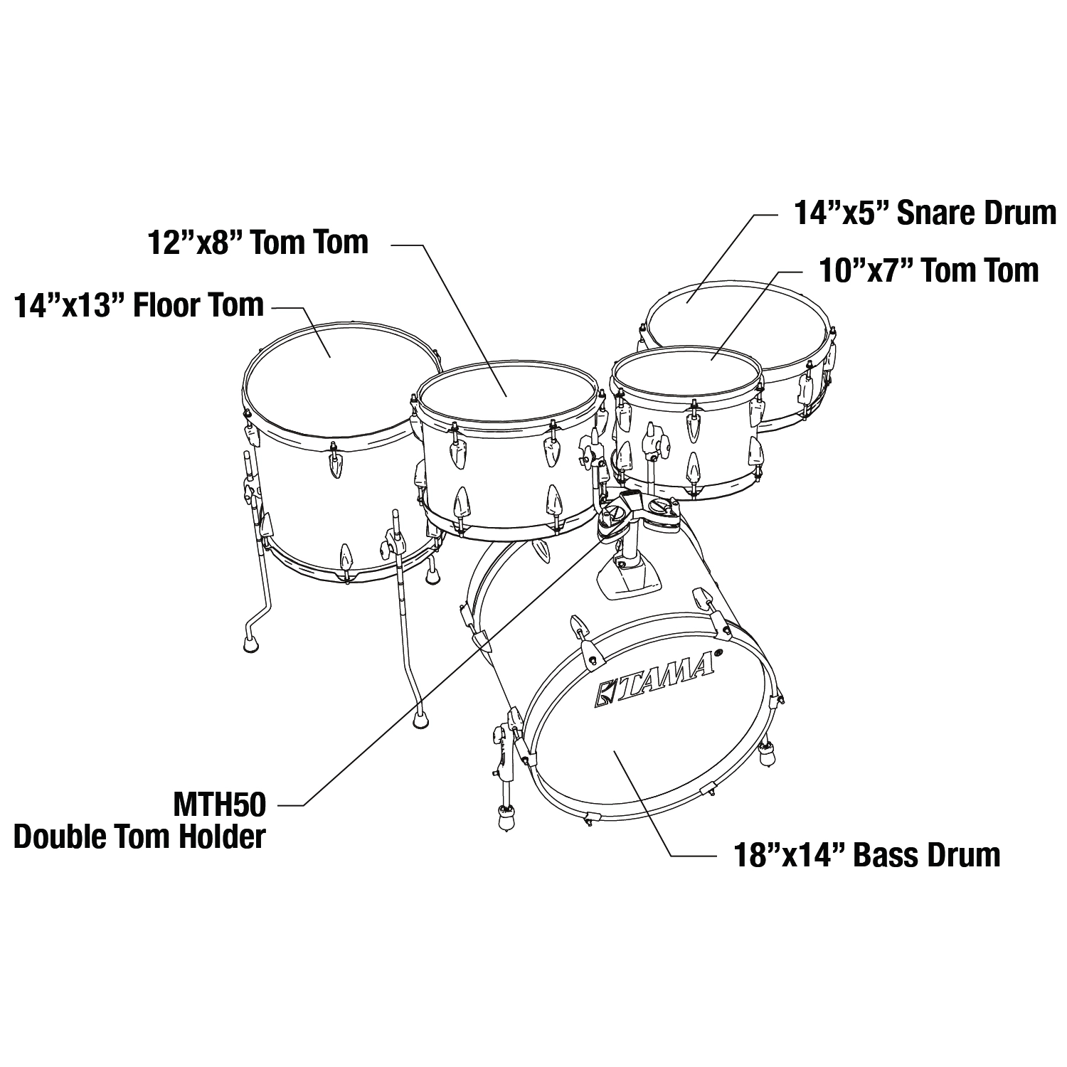 Tama IP58H6W-HBK - Imperialstar 5tlg. 3
