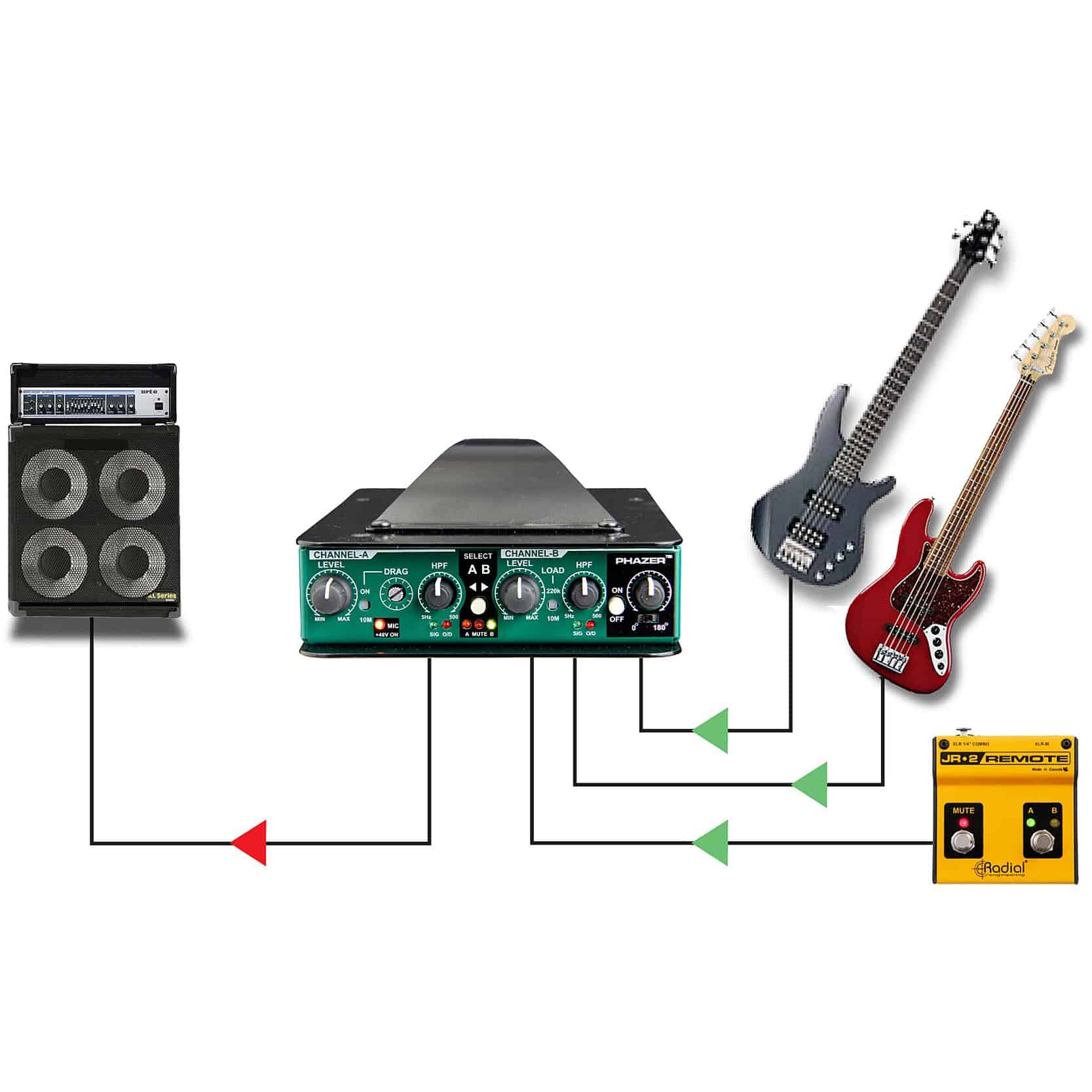 Radial Engineering JDV Mk5 3