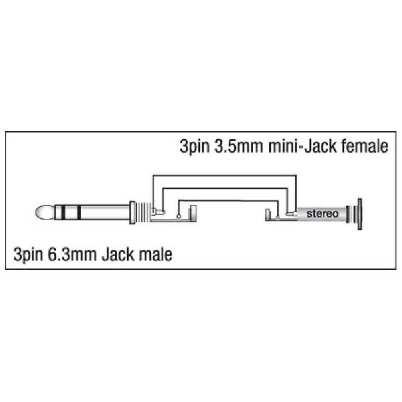 DAP - DAP XGA13 Adapter 3,5 mm Klinkenbuchse Stereo auf 6,3 mm Klinkenstecker Stereo - 1