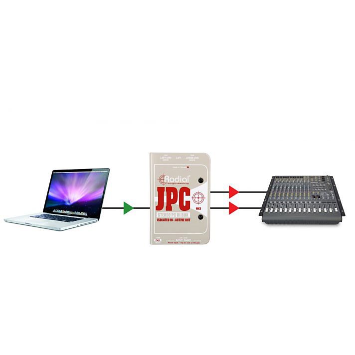 Radial Engineering JPC 3