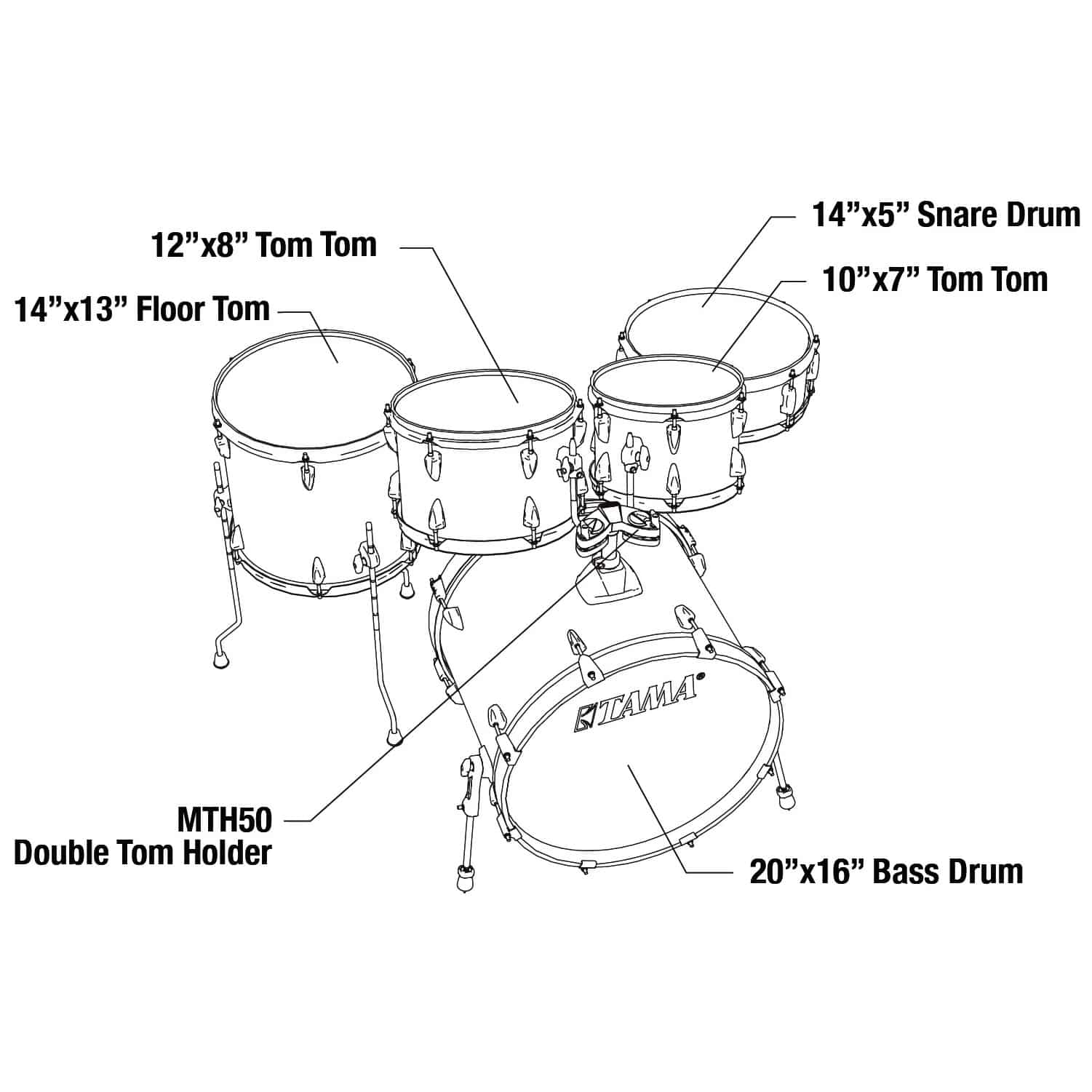 Tama IP50H6W-HLB Imperialstar Drumset 5 teilig - Hairline Blue/Chrom HW + MEINL Cymbals HCS Bronze 7