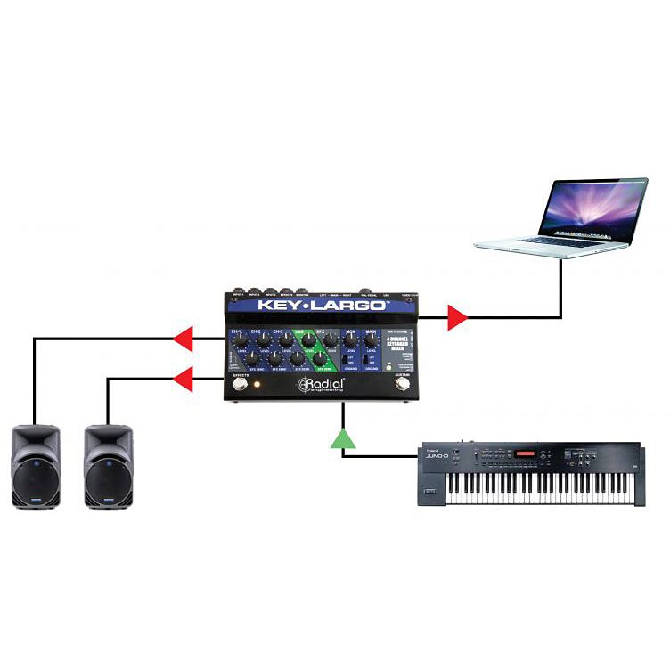 Radial Engineering Key-Largo 6