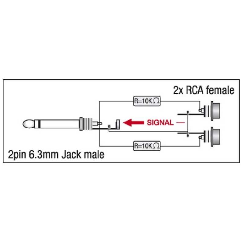DAP - DAP Adapter 2 x Cinchbuchse auf 6,3 mm Klinkenstecker Mono - 1